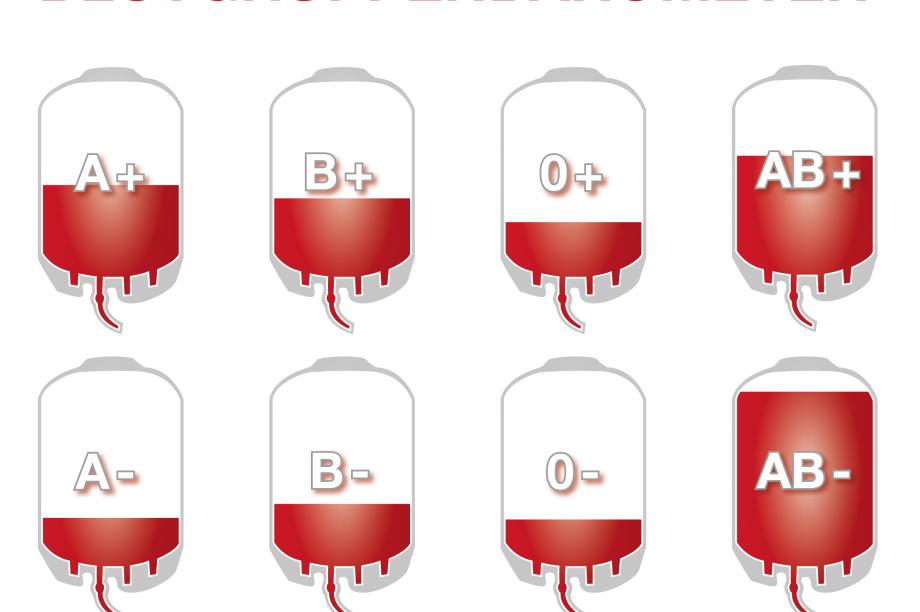 Blutspendebarometer April 2022