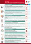 Checkliste - Transfusion